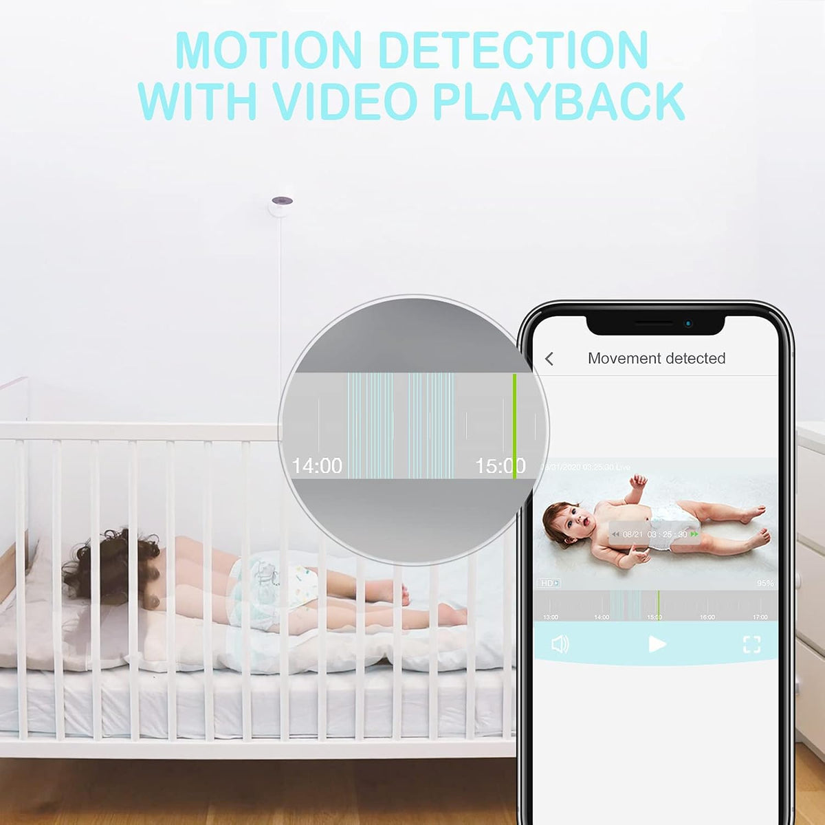 1080P HD WiFi Video Baby Monitor with Night Vision and 2-Way Talk J145