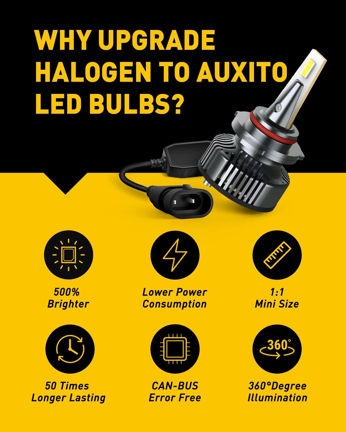 9005 (HB3) LED Bulb Conversion Kit, 6500K Xenon White, Pack of 2 S435