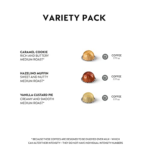 30 Count Medium Roast Coffee Capsules E26791