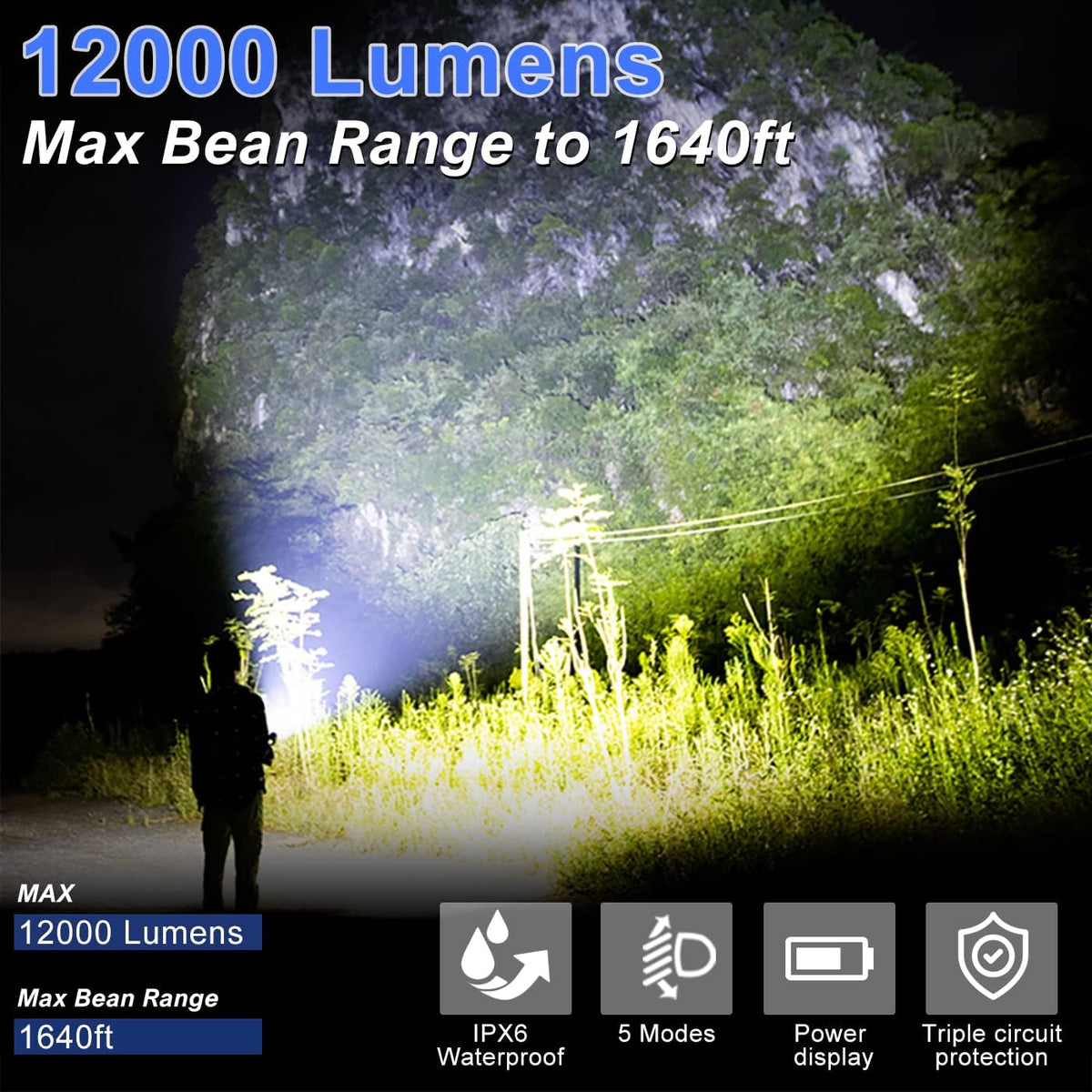 Rechargeable LED Tactical Flashlight, 120000 Lumen, USB Fast Charge, IPX6 Waterproof O715046