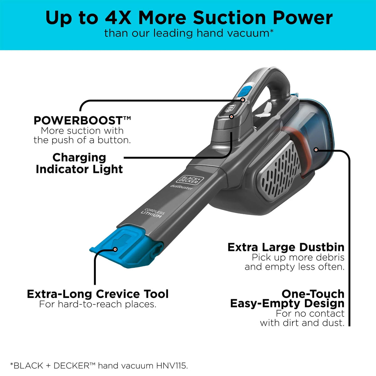 Handheld Vacuum T752