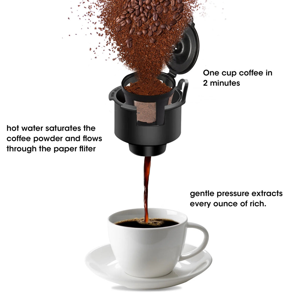Blue Single Serve Coffee Brewer with Permanent Filter Z60236