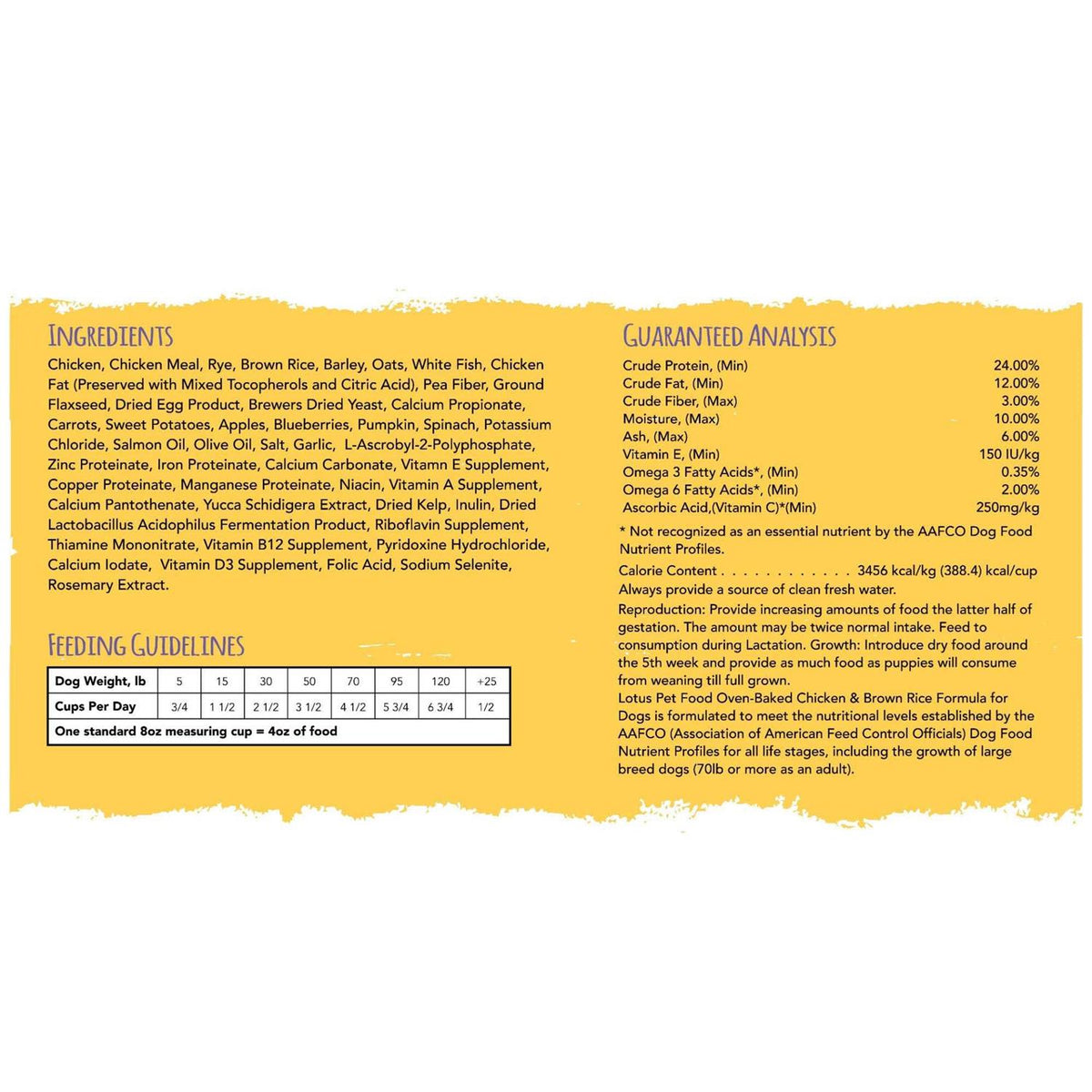 Chicken Recipe Dry Dog Food U486098