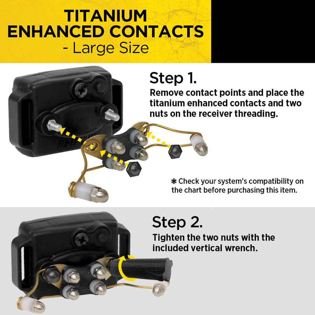 Titanium Enhanced Contact Point C53517