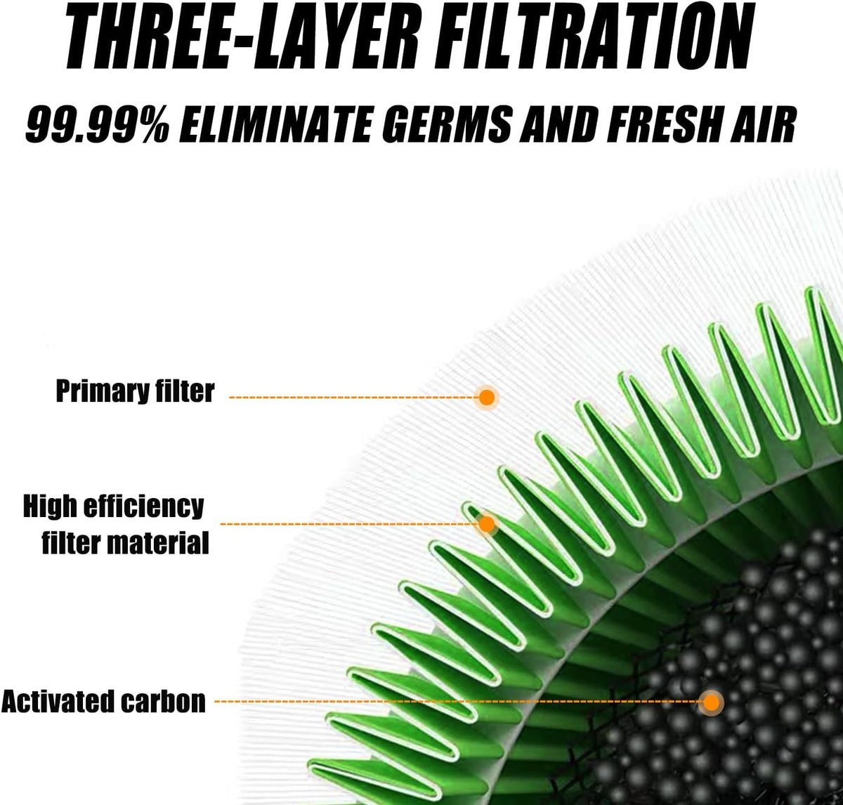 Air Filter Pack of 2 I8475