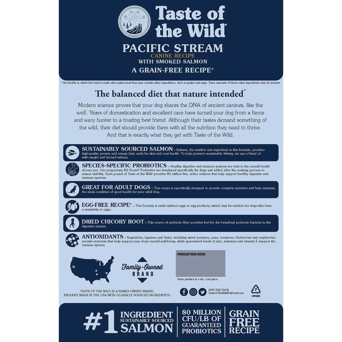 Dog Food H16648