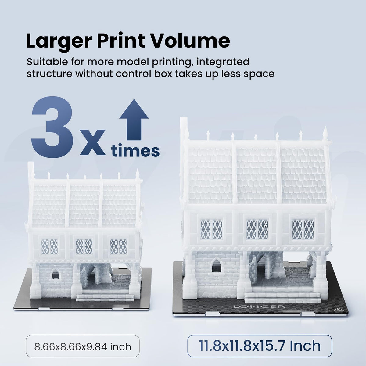 FDM 3D Printer with Large Build Size 11.8x11.8x15.7in V13724