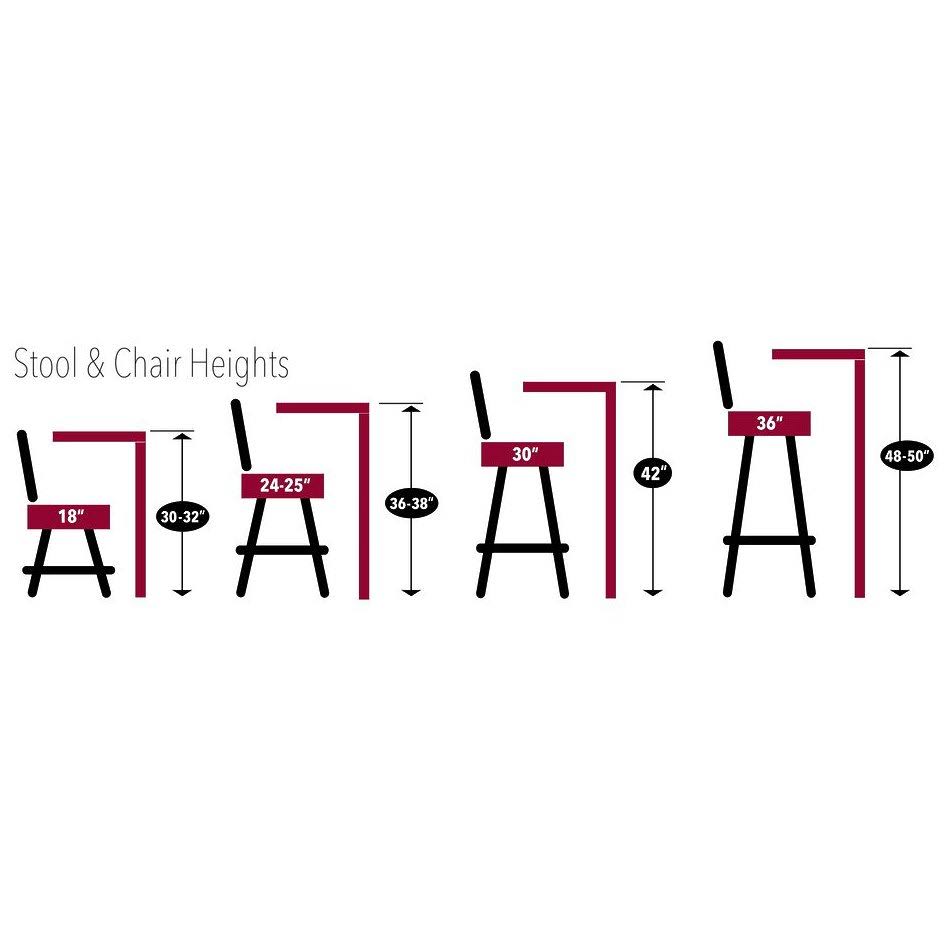Texas State Pub Table W454366