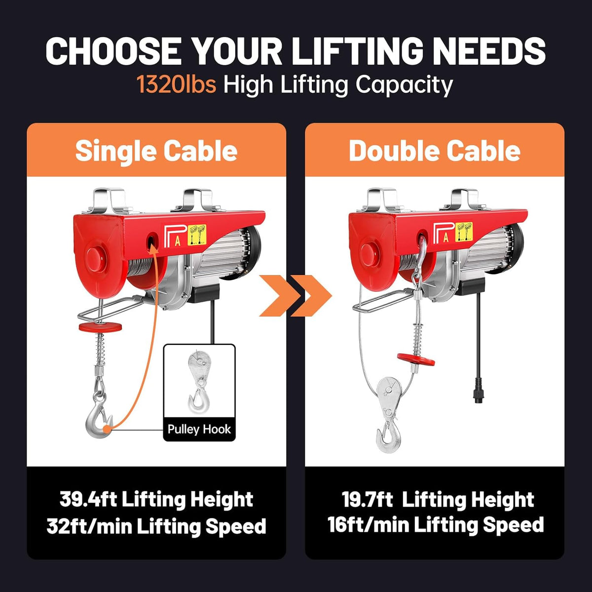 1320LBS Electric Hoist with Wireless Remote Control U231