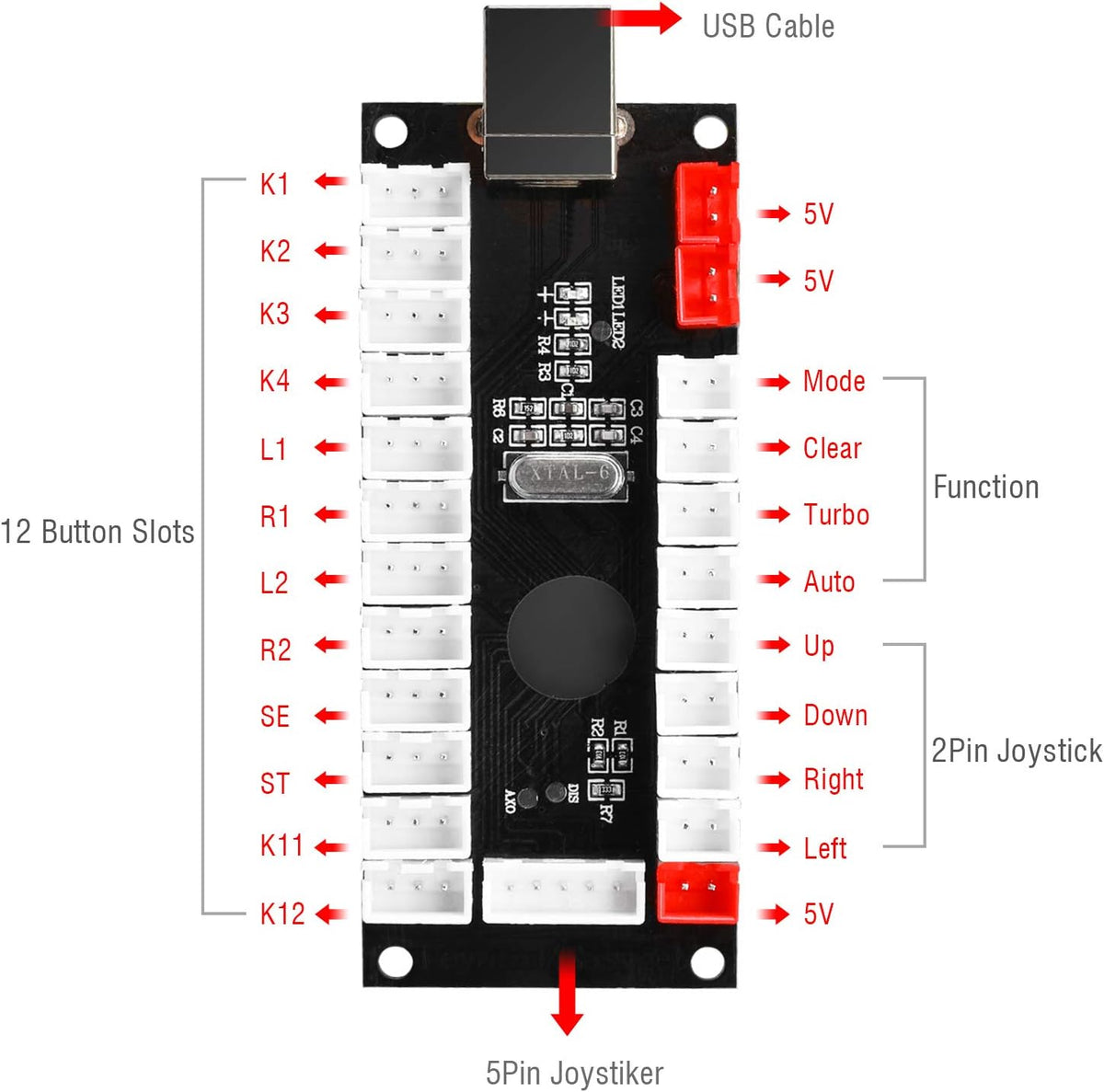2X Zero Delay LED USB Encoder + 20x 28MM LED Arcade Buttons + 2X Joystick H840
