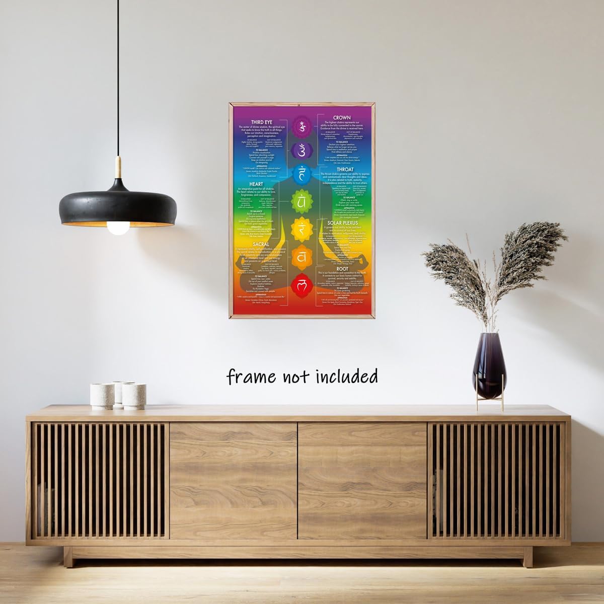 Blue 16X24inch Unframed Chakra Chart Poster U21682