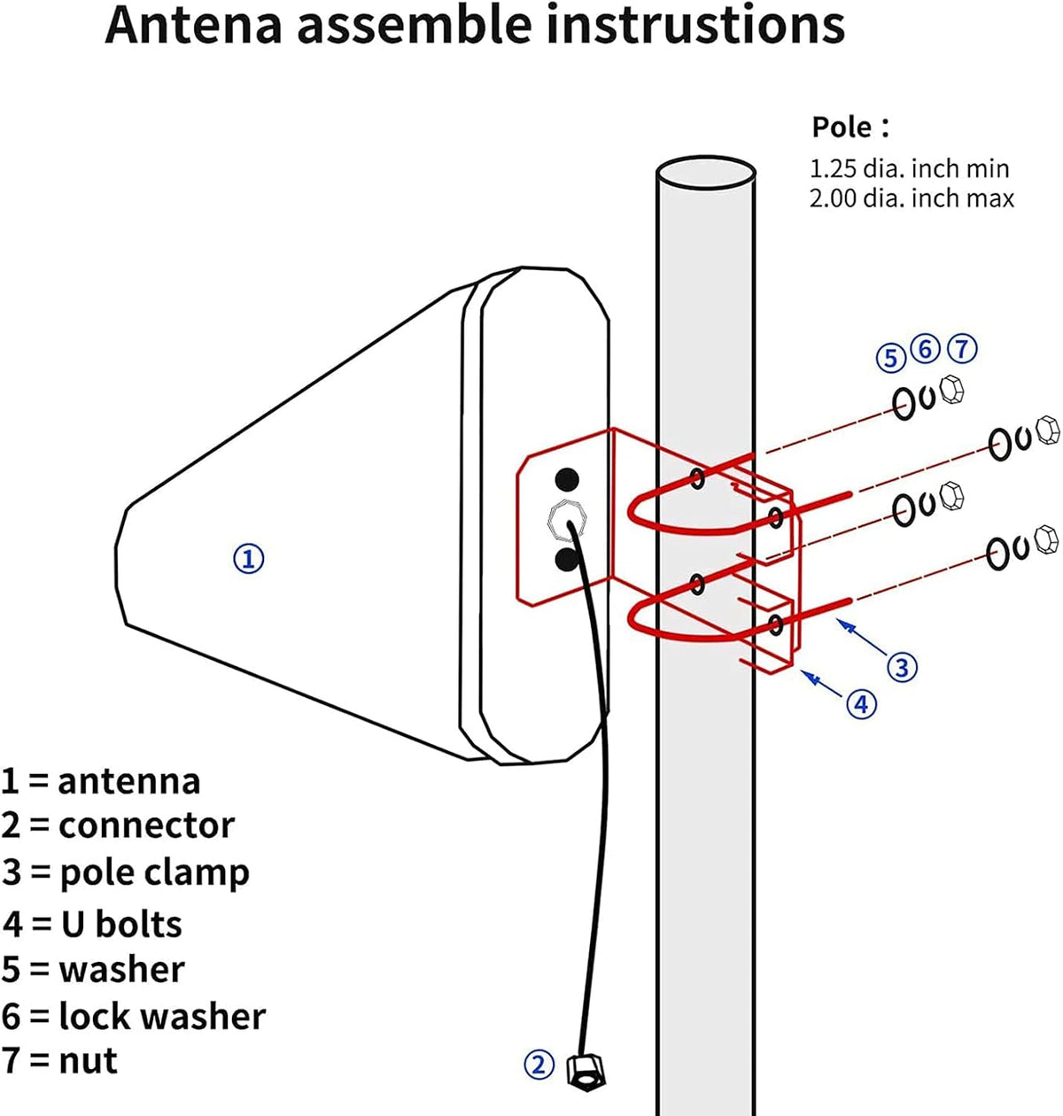 11dBi Dual MIMO Wideband Directional Yagi Panel 3G 4G Long Range Cellular SMA/TS9 Connector Antenna with 10 Meter Cable O831457