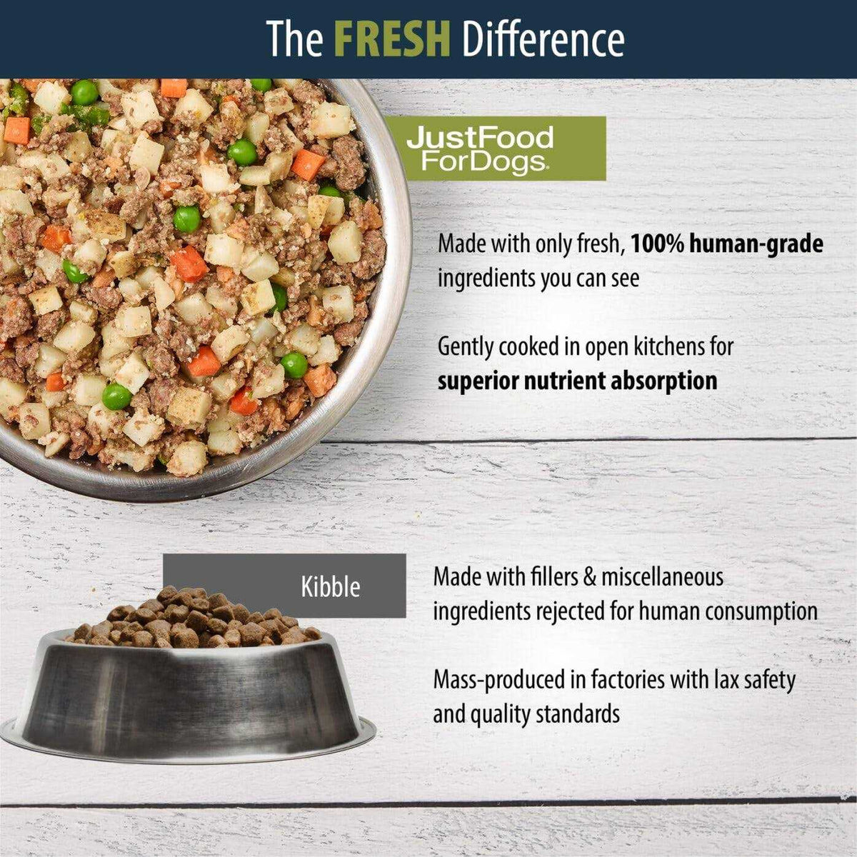 Frozen Fresh Dog Food P514045