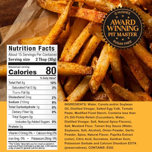 Sugar Free Burger Sauce, 16 Oz (1-Pack) S269