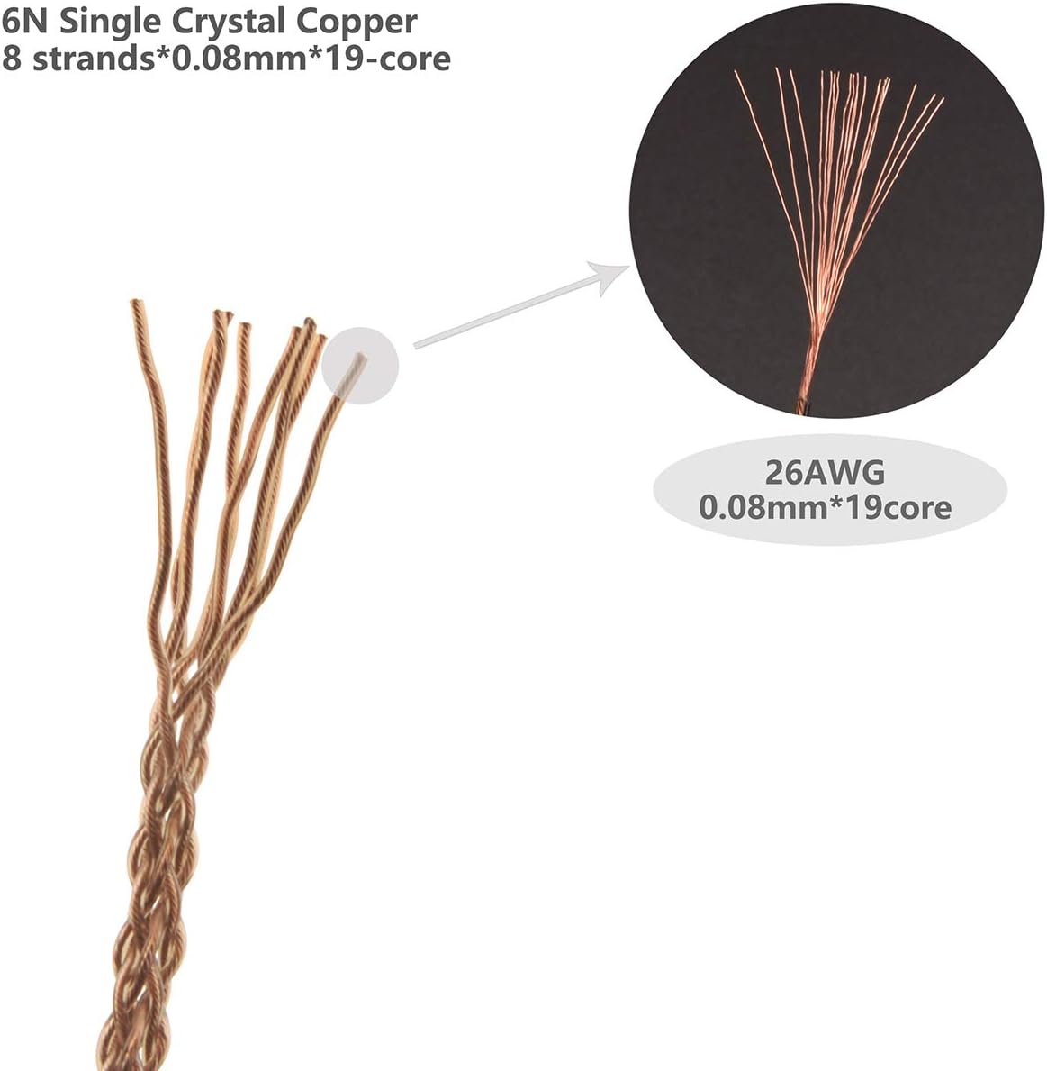 6N Single Crystal Copper Headphones Cable 4.4mm Balance S60506
