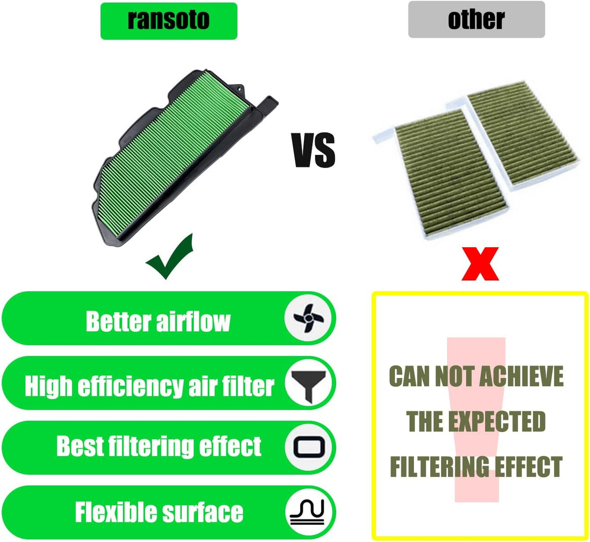 Air Filter Pack of 2 I8475