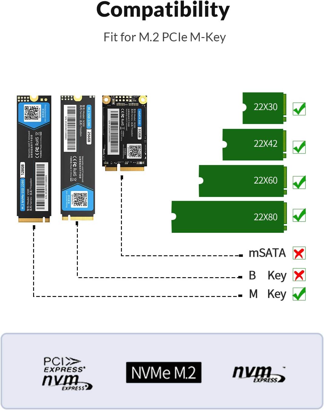 Dual-Bay NVME Docking Station, Tool-Free USB C to NVME SSD Enclosure for M Key PCIe 2242 2260 2280 22110 M.2 SSDs, Support Offline Clone Duplicator Function Up to 10Gbps J7353
