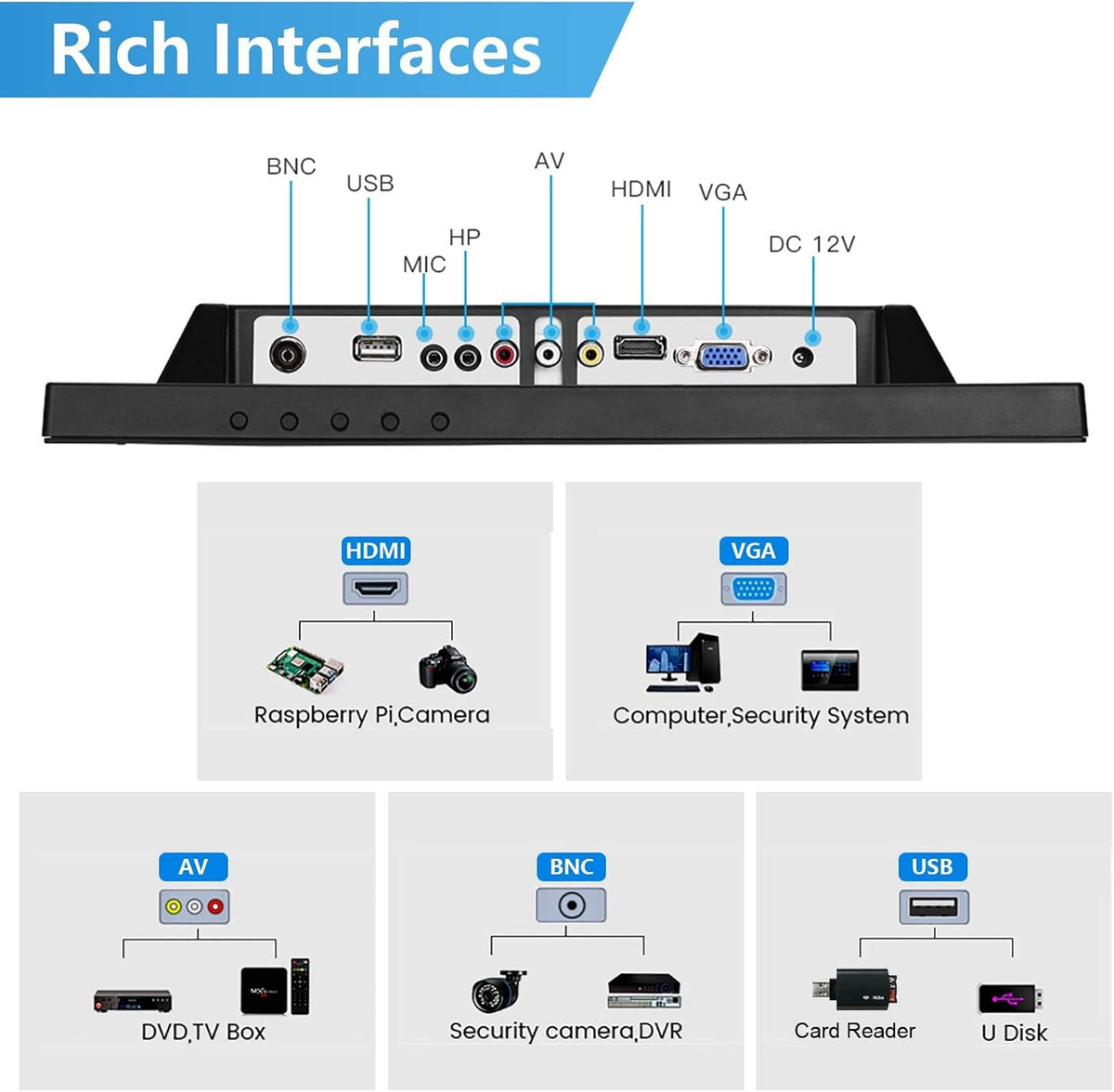 14 inch LCD Monitor 1024x768 VGA Display with Speakers C3214