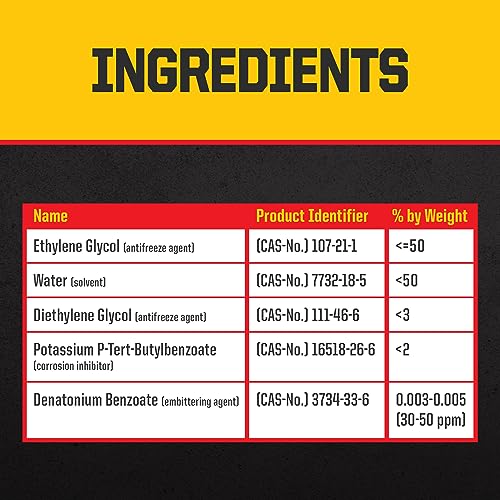 1 Gal. Prediluted Antifreeze/Coolant W497316