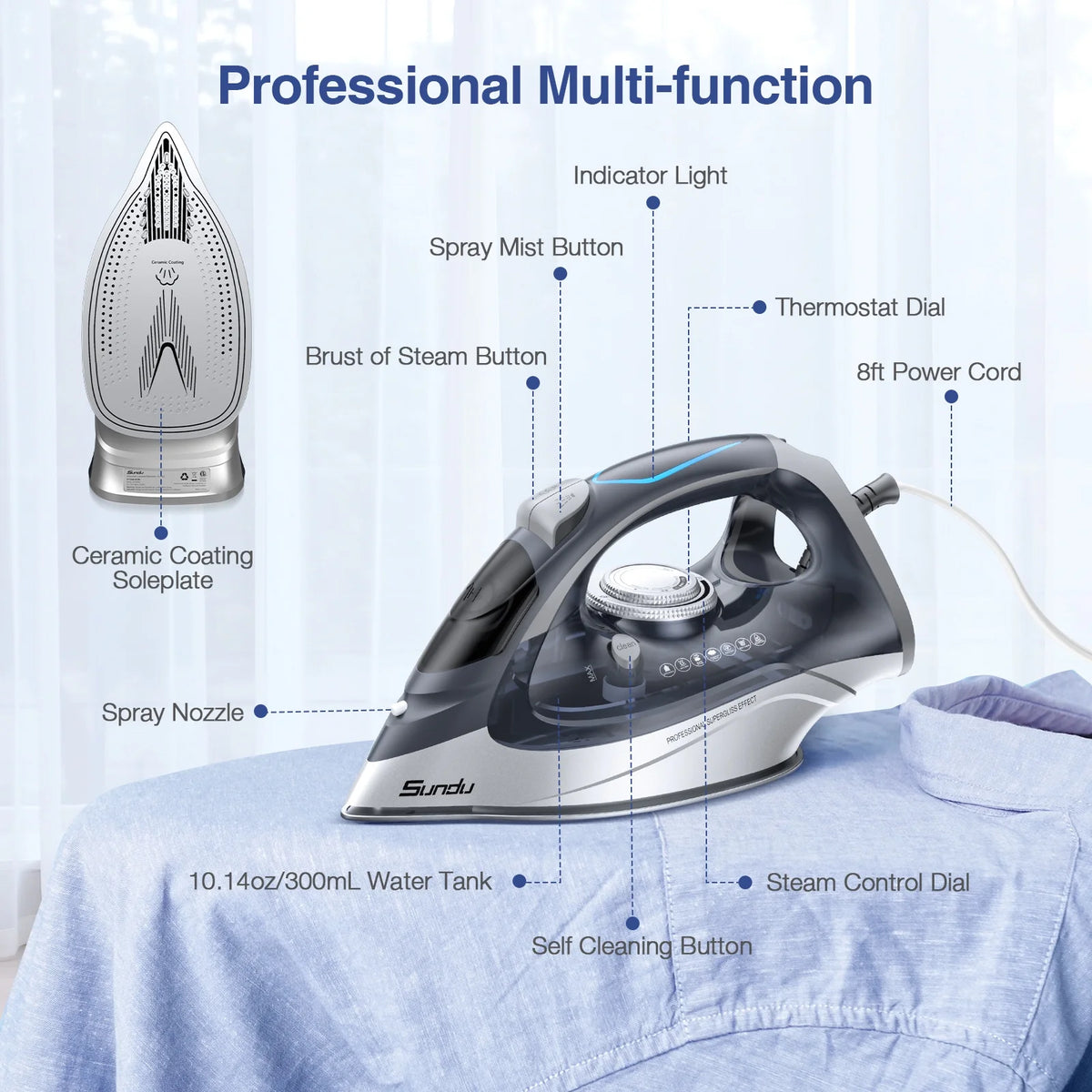 Blue 1700W Steam Iron with Ceramic Coated Soleplate W3519