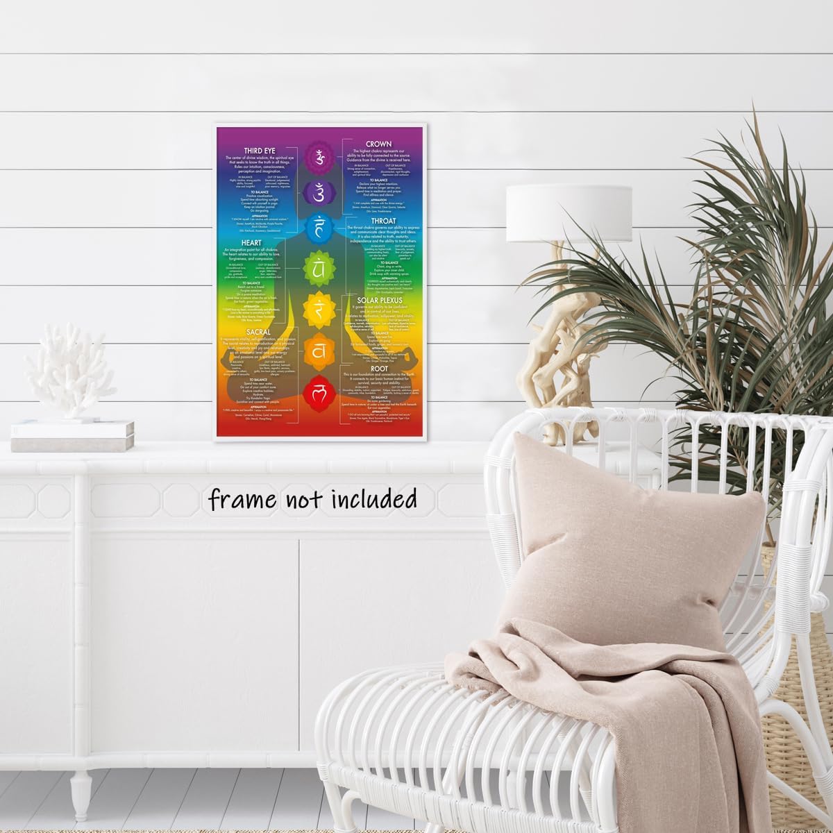 Blue 16X24inch Unframed Chakra Chart Poster U21682