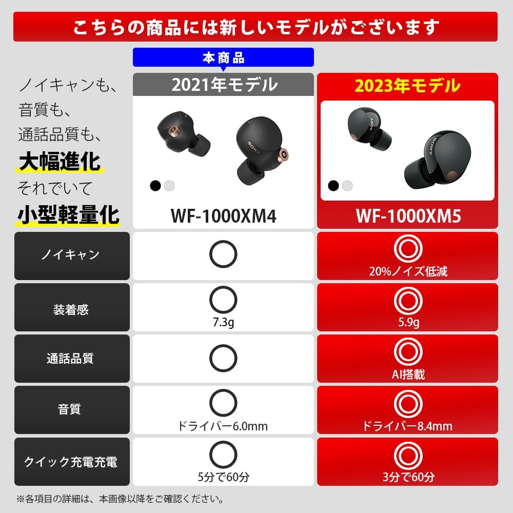 Black/Copper Truly Wireless Noise Cancelling Headphone U669