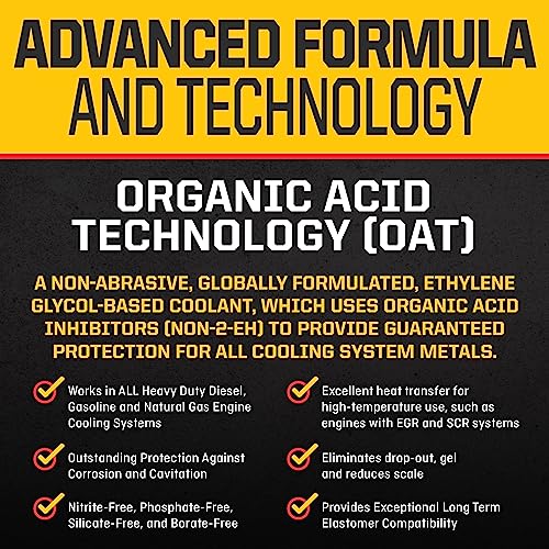 1 Gal. Prediluted Antifreeze/Coolant W497316