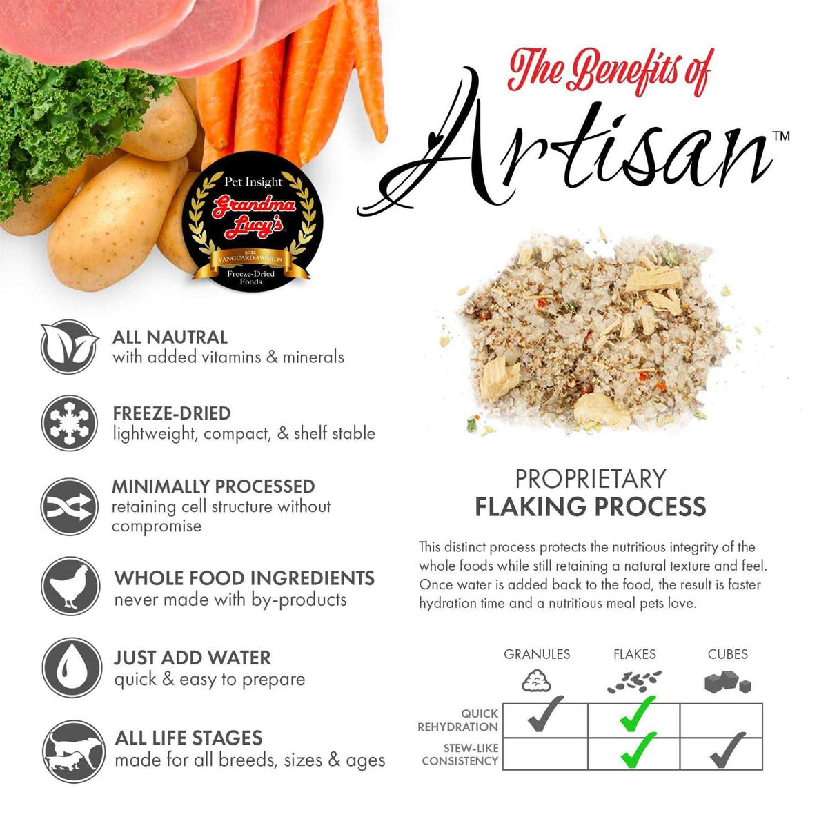 Grain Free Pork Freeze Dried Dog Food M93772