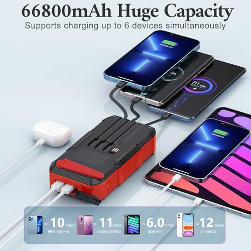 Solar Power Bank 66800mAh Hand Crank 4 Cables 22.5W Fast Charge Black D829