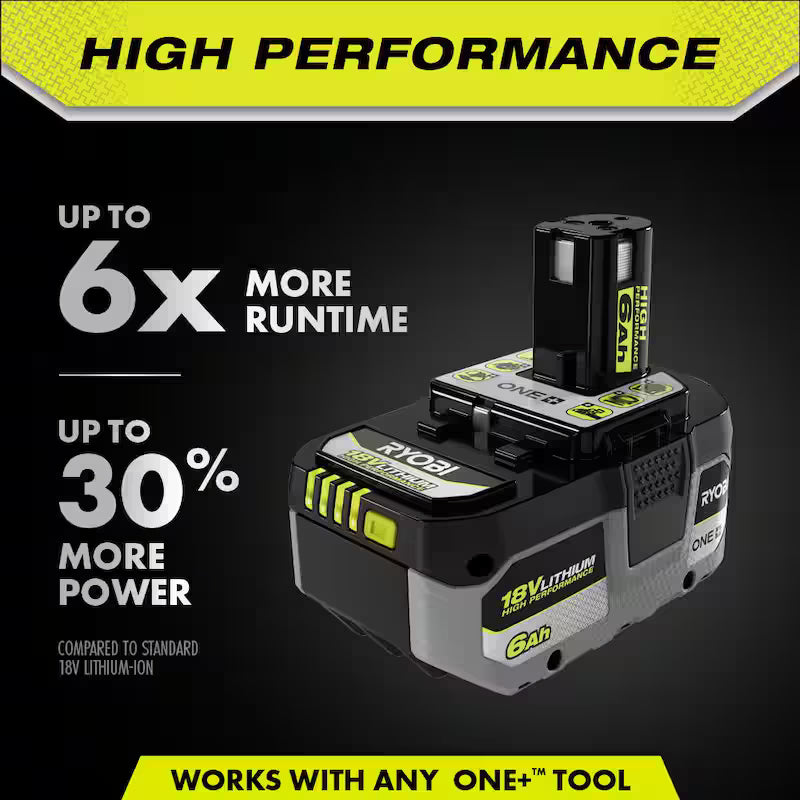 18V Lithium-Ion 6.0 Ah Battery 2-Pack M77509