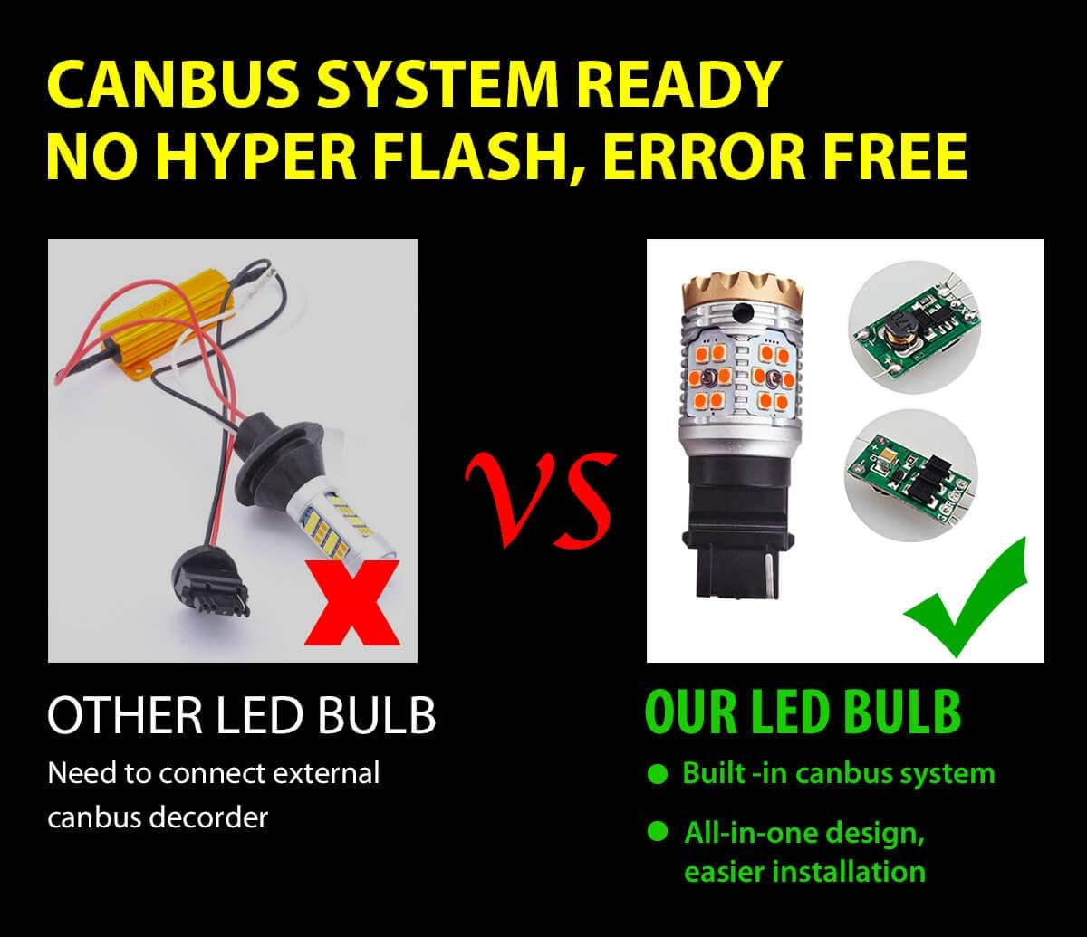 LED Turn Signal Light Bulbs, Amber Yellow, Pack of 2 K423691