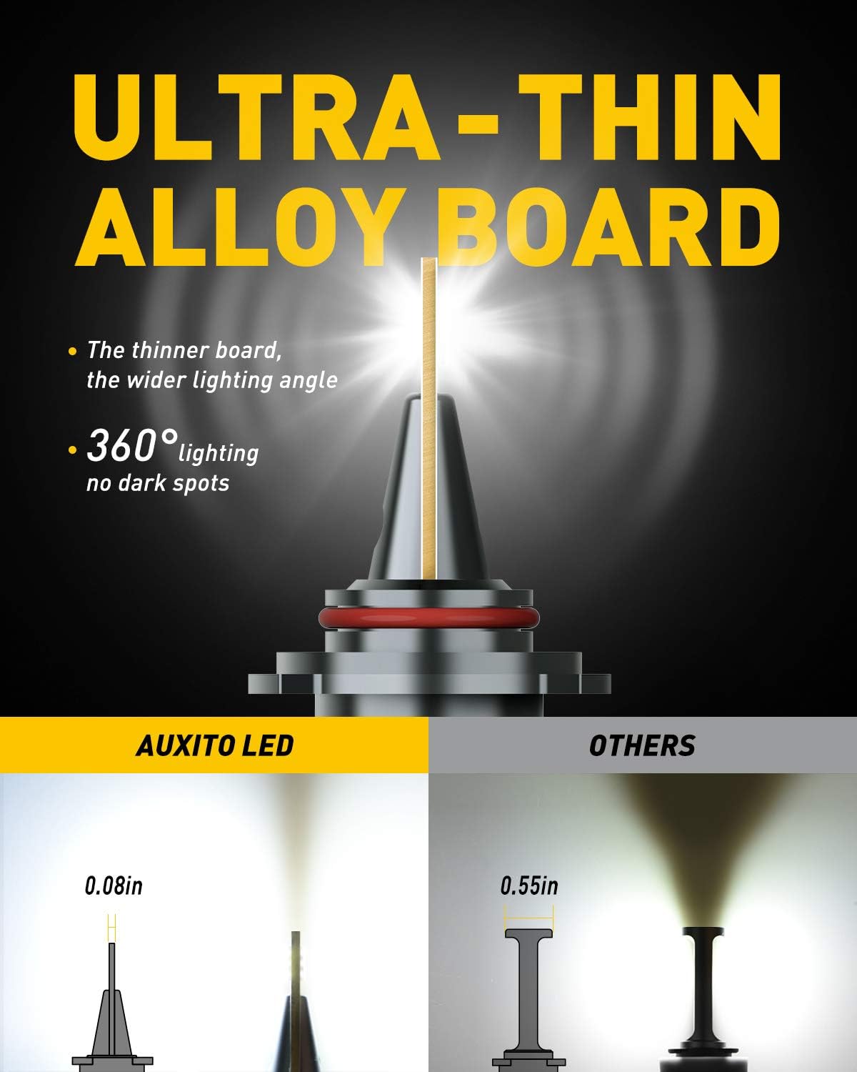 9005 (HB3) LED Bulb Conversion Kit, 6500K Xenon White, Pack of 2 S435