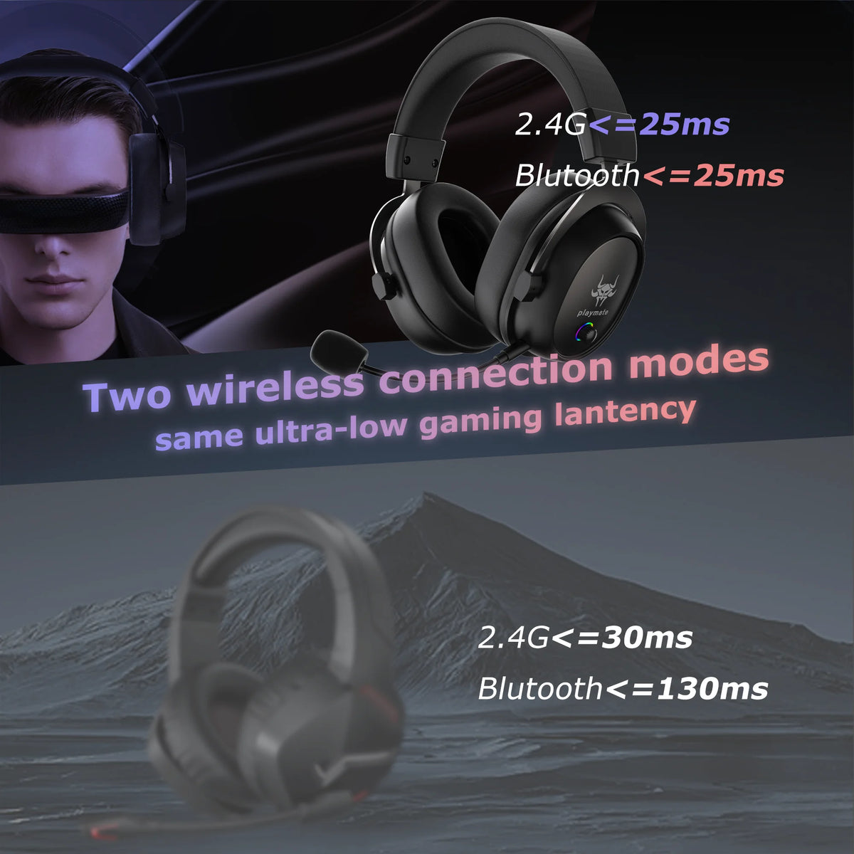 Wireless Gaming Headset with Detachable Noise-Canceling Microphone H85564