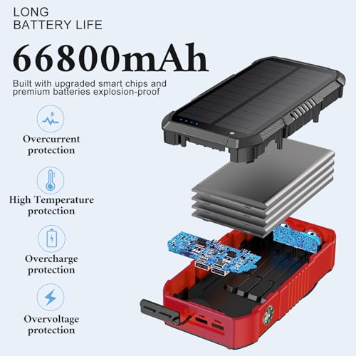 Solar Power Bank 66800mAh Hand Crank 4 Cables 22.5W Fast Charge Black D829