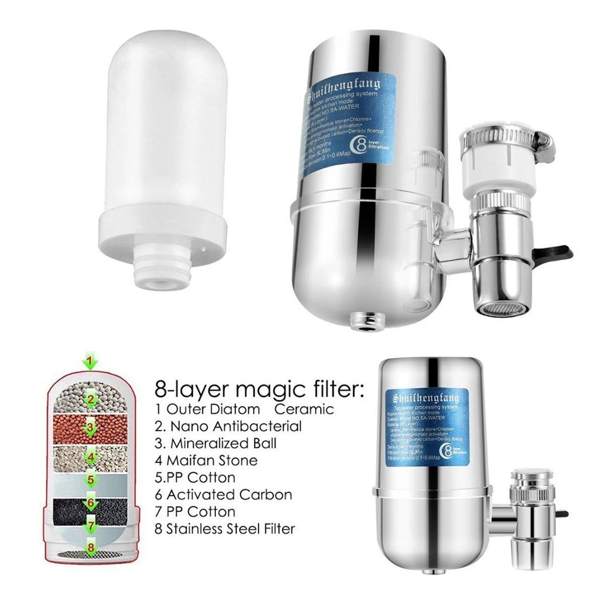 Water Filter with 8-layer Cartridge P468