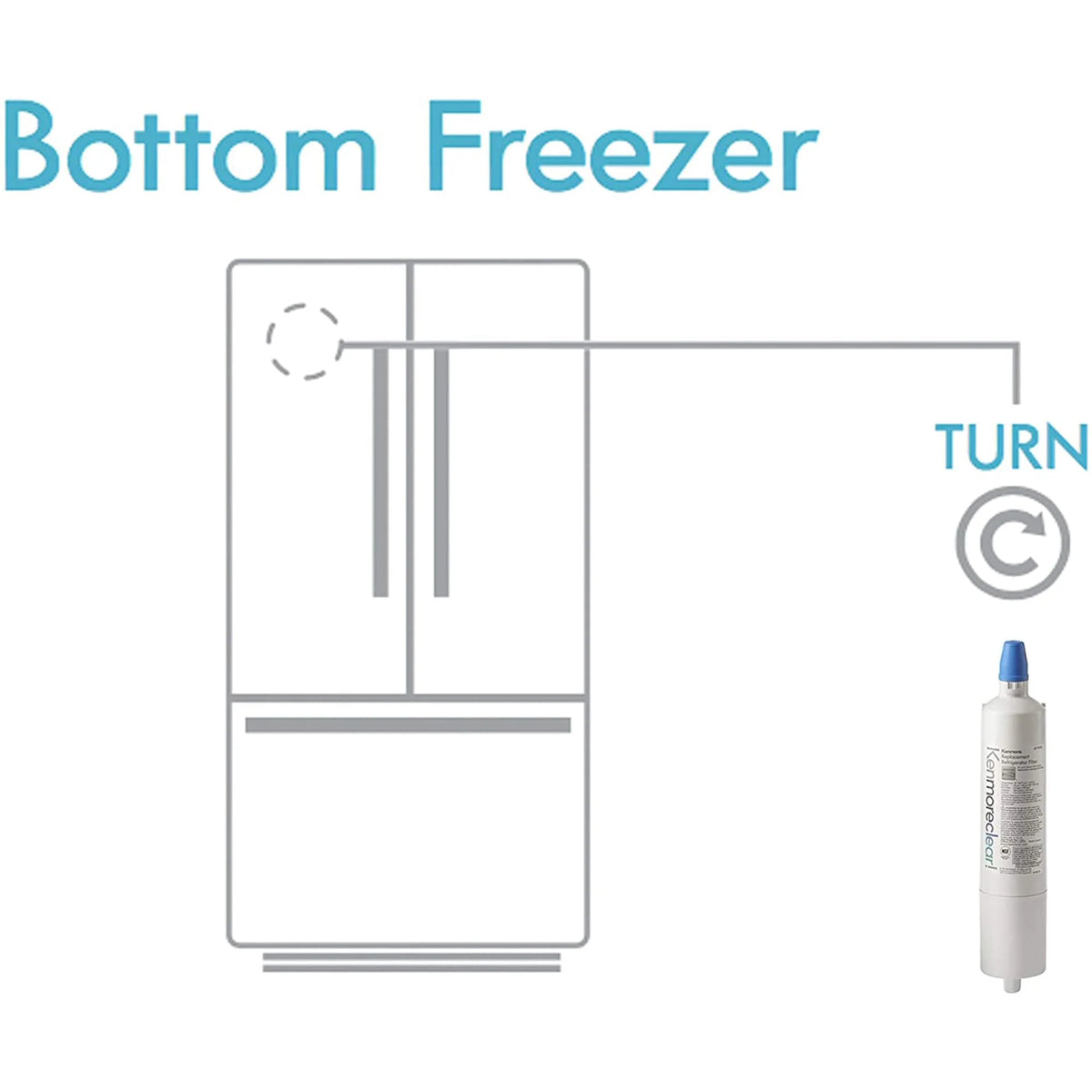 Refrigerator Water Filter (2 Pack) F124
